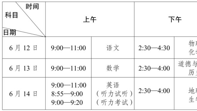 ESPN畅想扣篮大赛名单：华子+腰王+威少+戈登